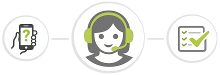 Ongoing Australia-Based Support