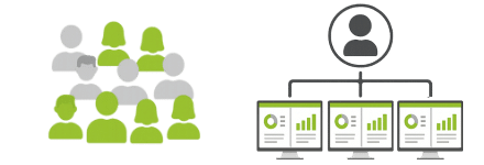 Fleixble Account Structure