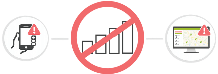 Connection Monitoring
