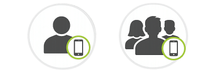 Individual User Accounts and Shared Users Accounts
